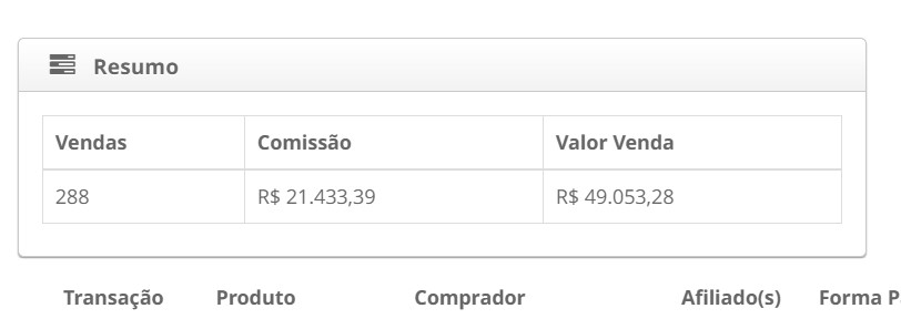 Ganhei como Afiliado da Monetizze em 2021